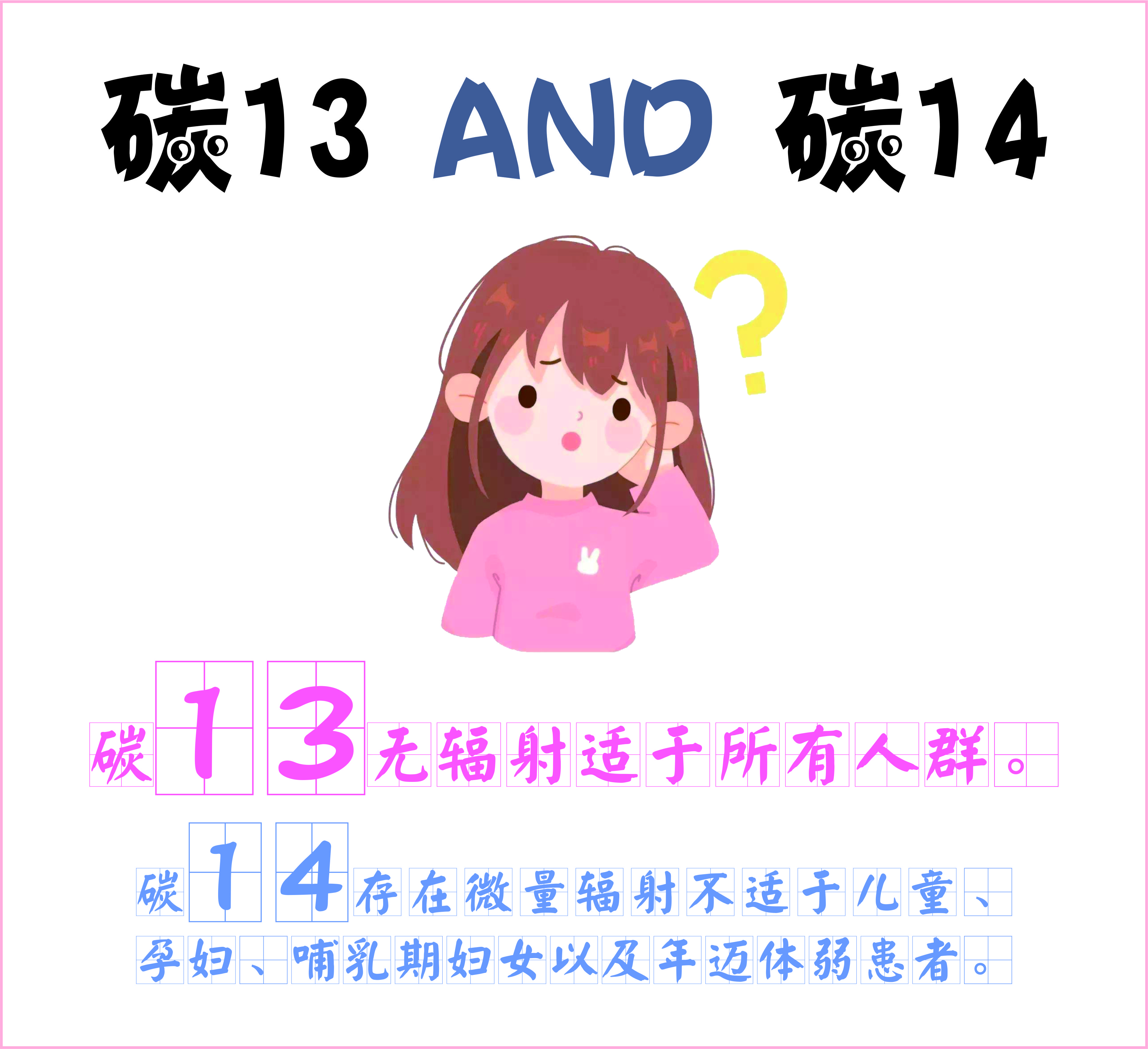 適合兒童、孕婦，所有人都能做的無輻射幽門螺桿菌診斷——碳13呼吸試驗來啦~~