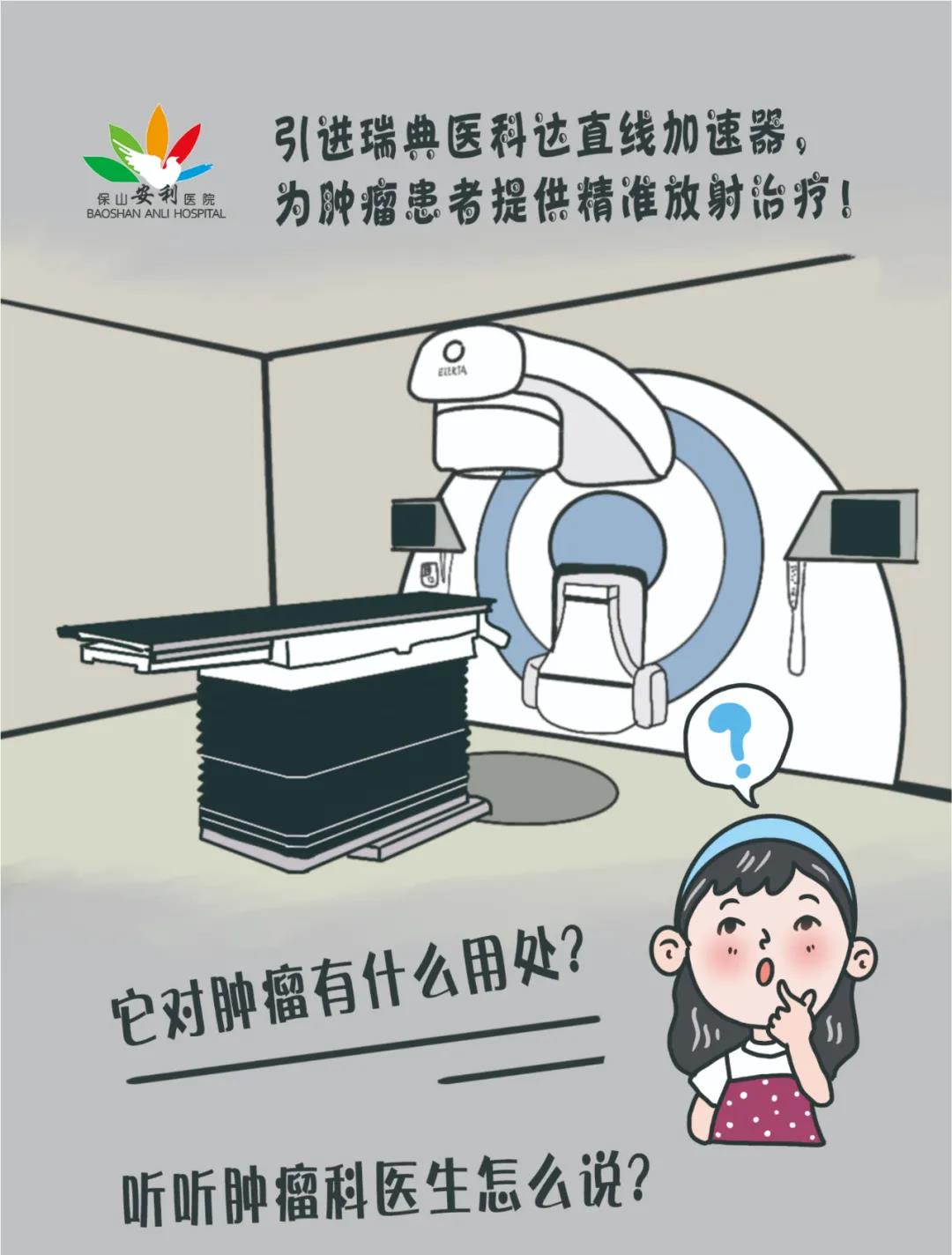 一圖帶您了解直線加速器對腫瘤治療的重要意義！